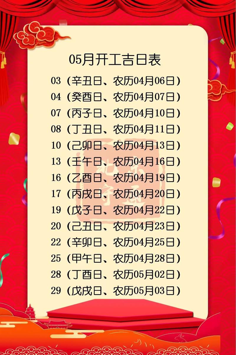 2026年5月10日动土，今日动土修造是否适宜？