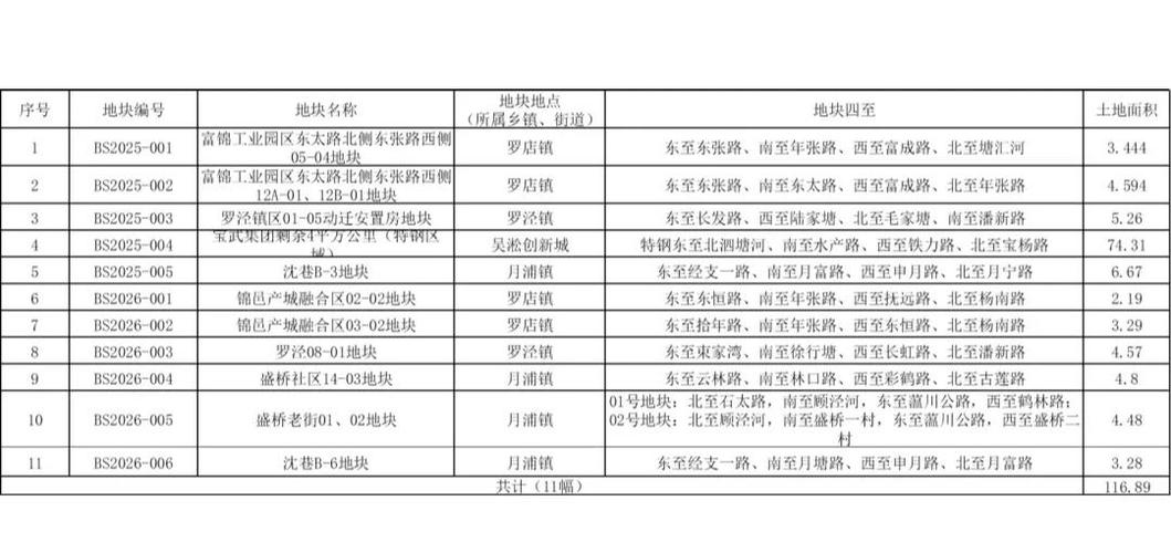2026年4月23日农历三月初七作为拆迁黄道吉日是否为蕞佳拆迁日期？