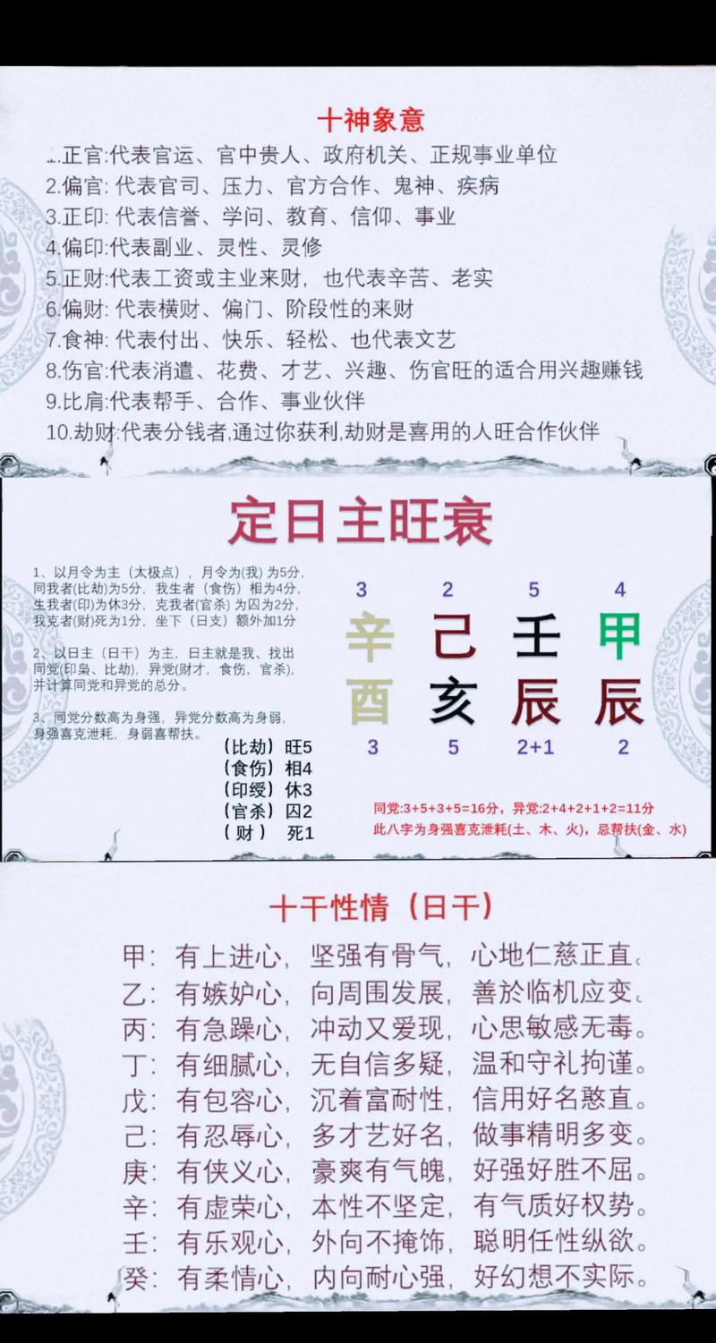 八字显示命好却懒散，如何调整才能发挥潜力？