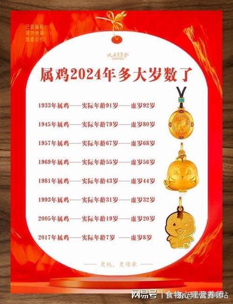 2005年属鸡的人哪个月份运势最佳？