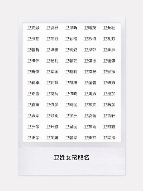 卫姓男宝宝名字中，有没有既独特又优美的名字推荐呢？