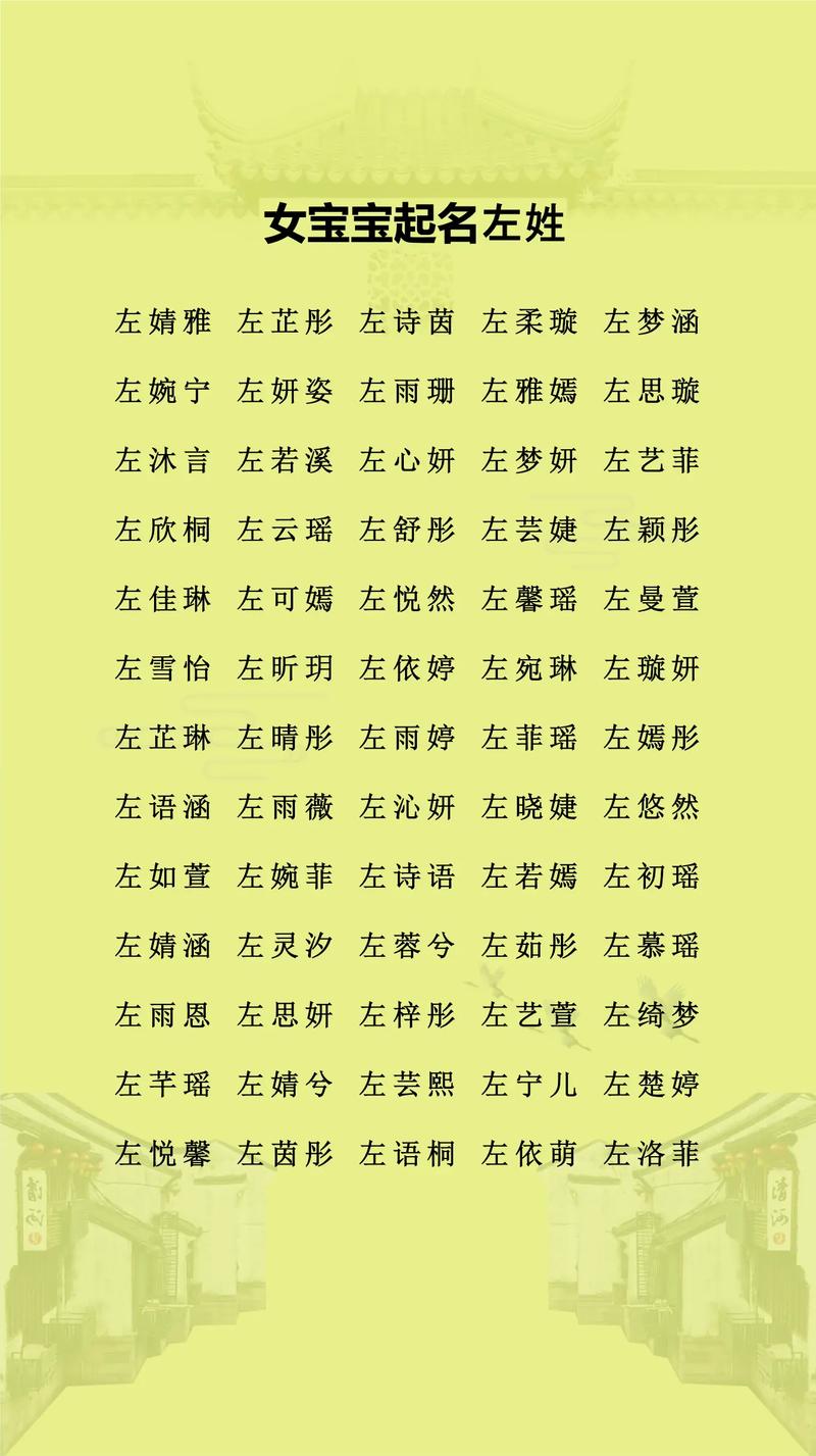左姓灵气女孩叫什么名字呢？有没有什么寓意美好的名字推荐？