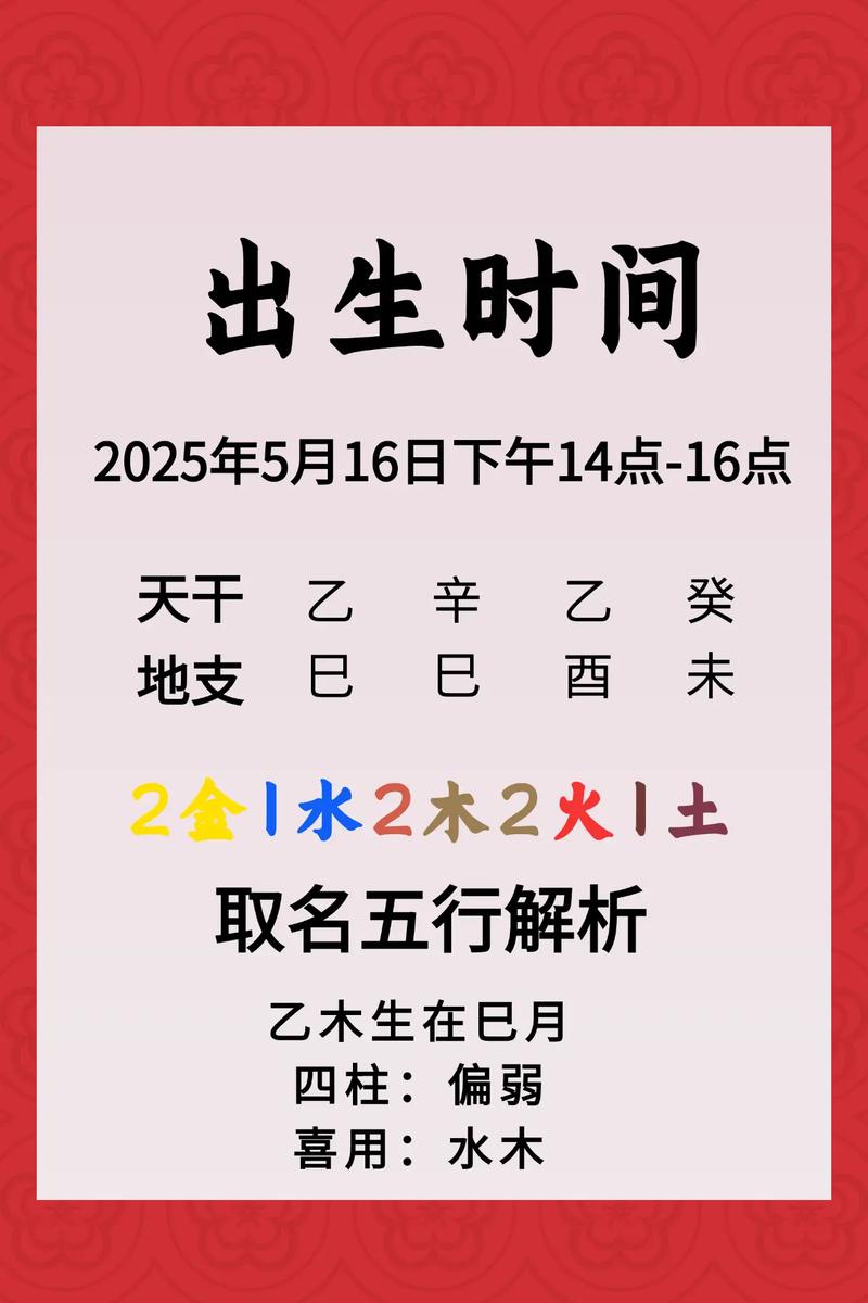 柏姓宝宝名字中五行属木，如何结合风水起个朗朗上口的男宝宝名字？