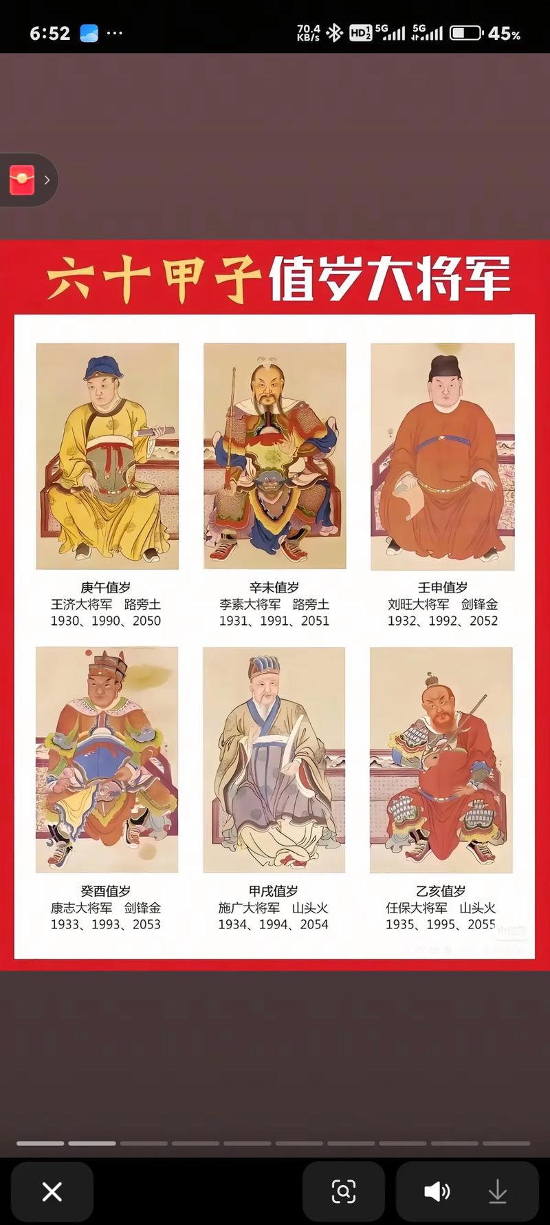 丙辰年命格者阝有哪些著名人物？