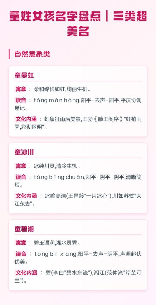 童姓女宝宝取名，有没有既新颖又富有内涵的名字推荐呢？