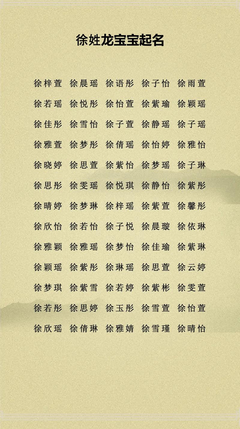 徐姓寓意深刻的名字有哪些，推荐几个好听的徐姓名字？