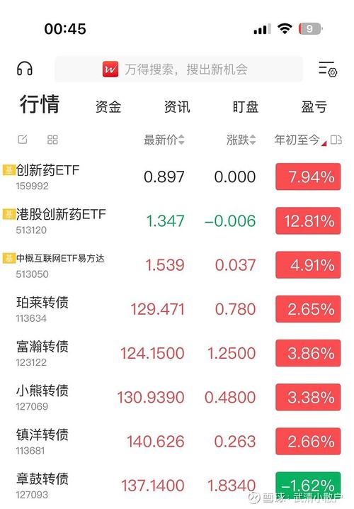2026年2月6日这一天适合进行交易吗？是交易吉日吗？