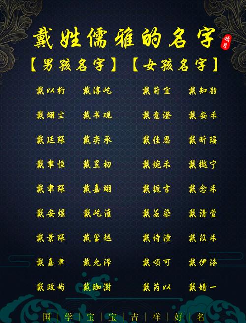 戴姓女宝宝取名，如何结合智慧与才气，打造一个既文雅又富有内涵的名字呢？