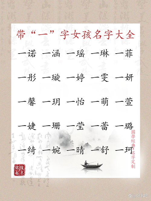 一字五行属什么，如何根据一字女孩最佳组合名字改写为一个？