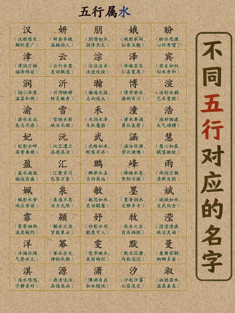 以字五行属什么？以字女孩蕞佳组合名字有哪些？