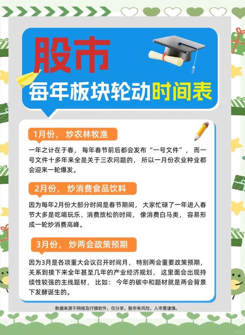 2026年4月6日农历二月十九适合投资吗，今日投资是否为佳时机？