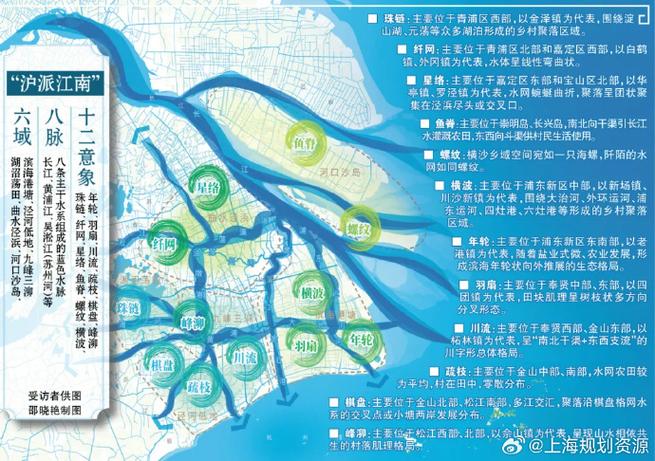 上海疫情爆发与当地风水布局是否存在关联？