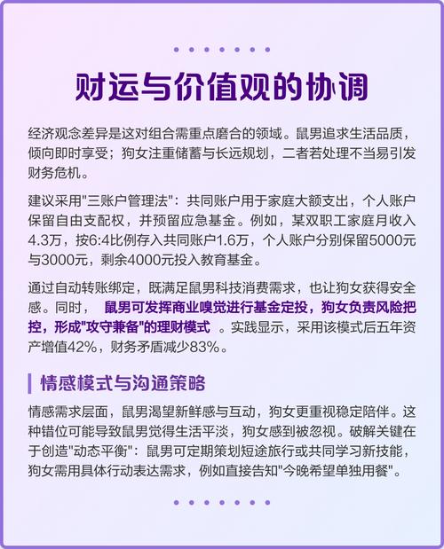 82狗和72鼠的配对是否适宜，有没有什么讲究？