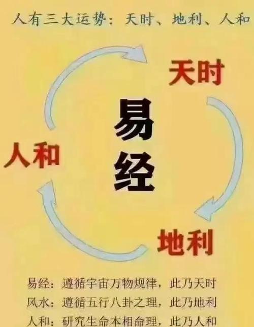 中年人的生活与风水之间是否存在某种关联？
