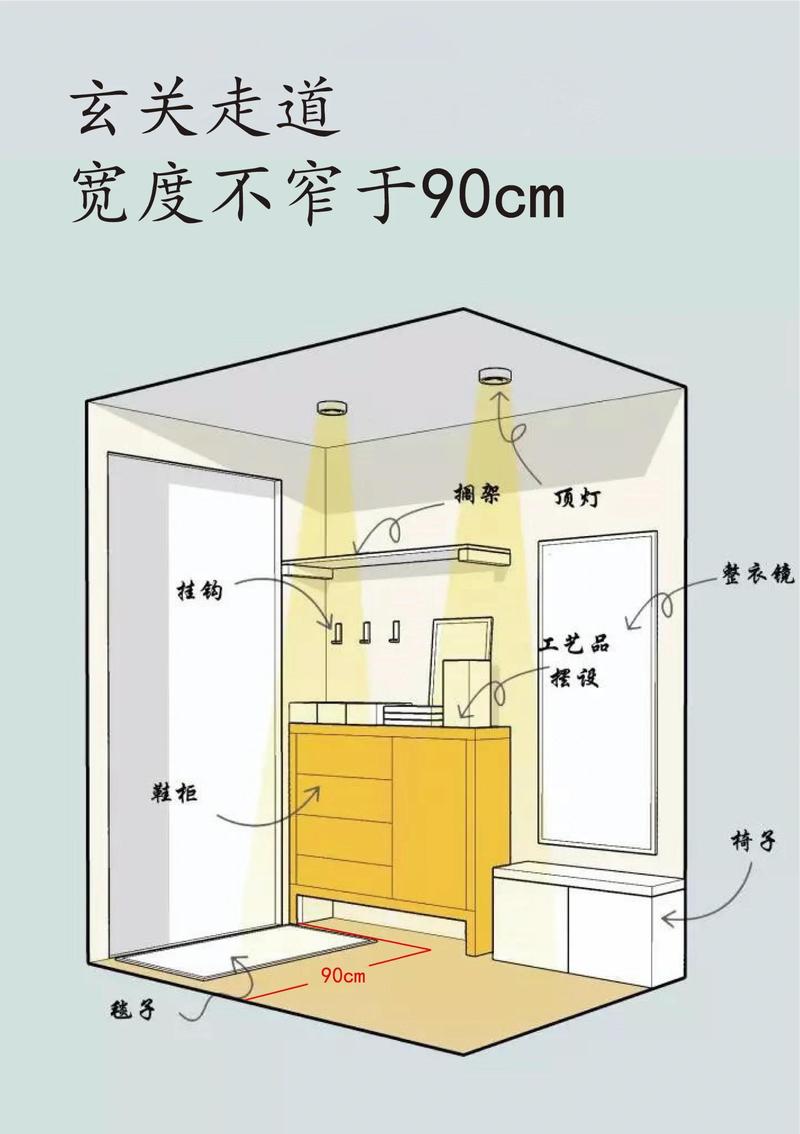 风水墙尺寸有讲究，如何选择最合适的大小？
