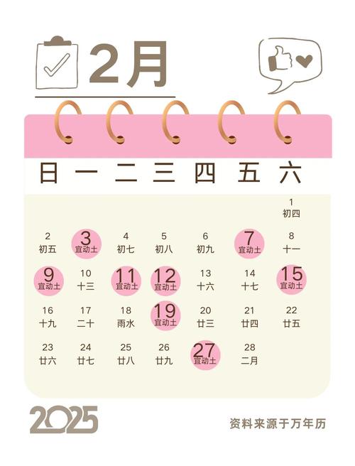 2025年11月6日作为开工日子，是否为当天的吉日选择？
