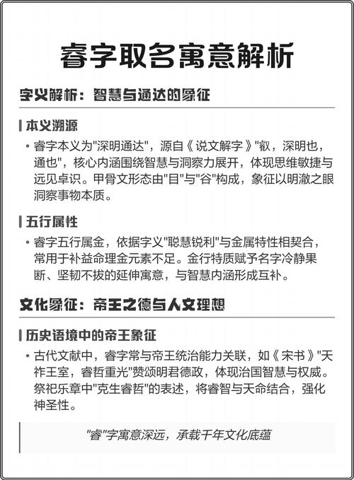 睿字五行属什么？女孩取名用睿字寓意美好，有哪些好听的搭配建议？