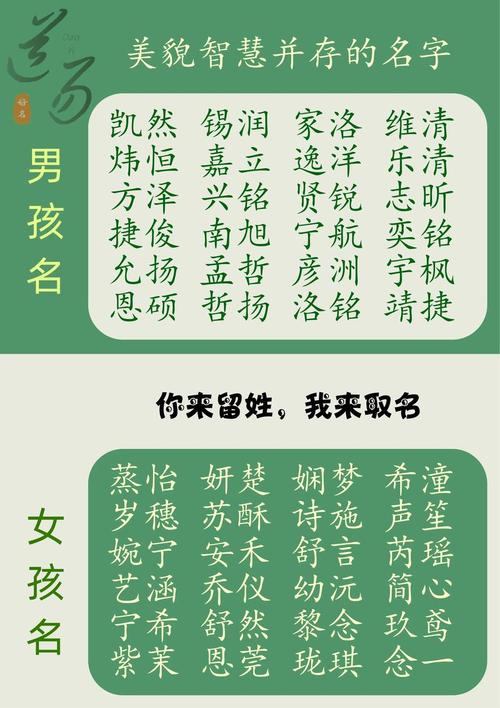 禹姓大气文雅的男宝宝名字叫什么？有没有什么寓意深远的名字推荐？