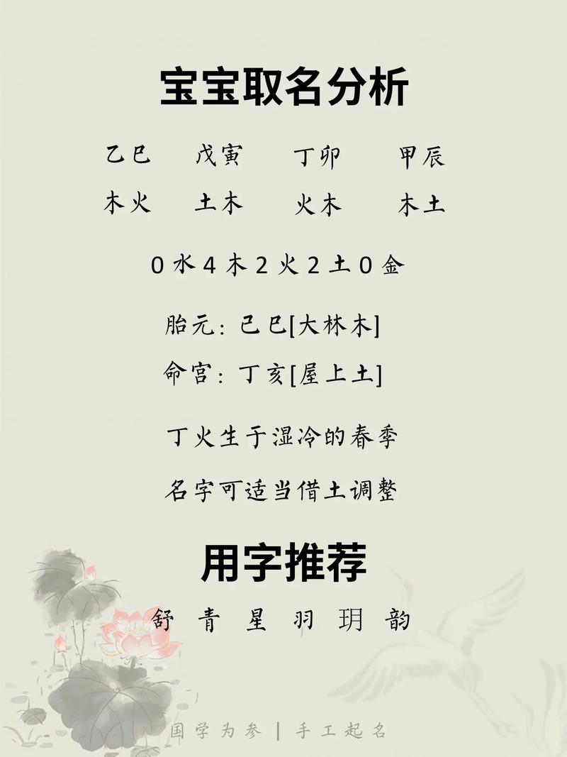 田姓女宝宝名字中哪个寓意吉祥，最适合作为吉祥物的小名呢？