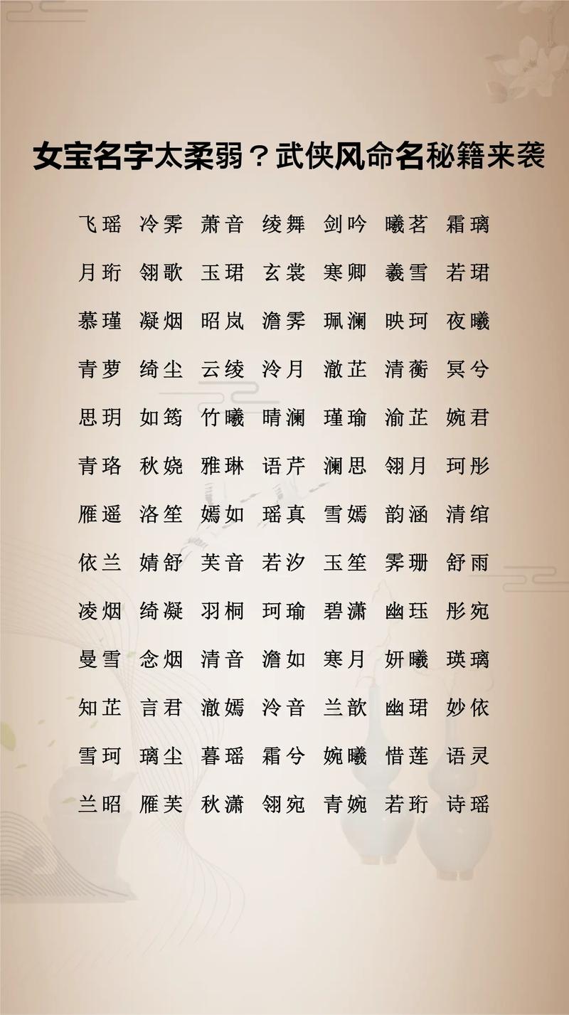 女孩用侠字取名，如何结合风水或五行原理选择最佳名字？