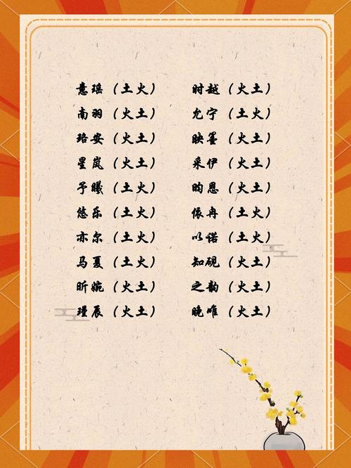 绒字五行属什么？如何根据五行属相为绒字女孩挑选最佳组合名字？