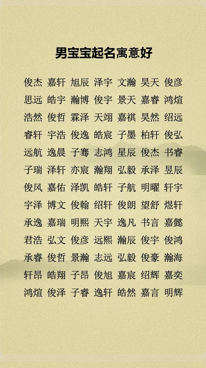 房姓涵养男宝宝名字叫什么？有没有什么寓意深刻的好名字推荐？