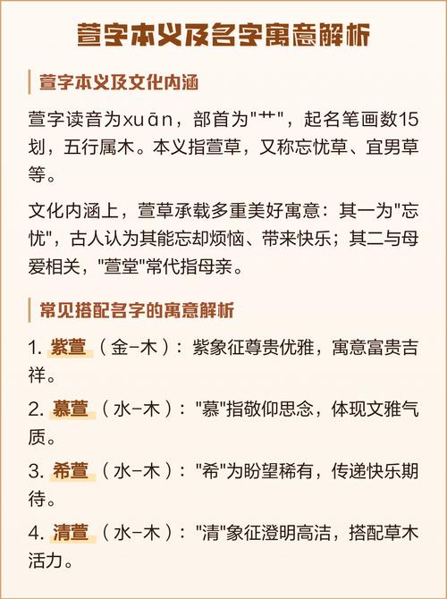 萱字取名与风水、五行有何关联？