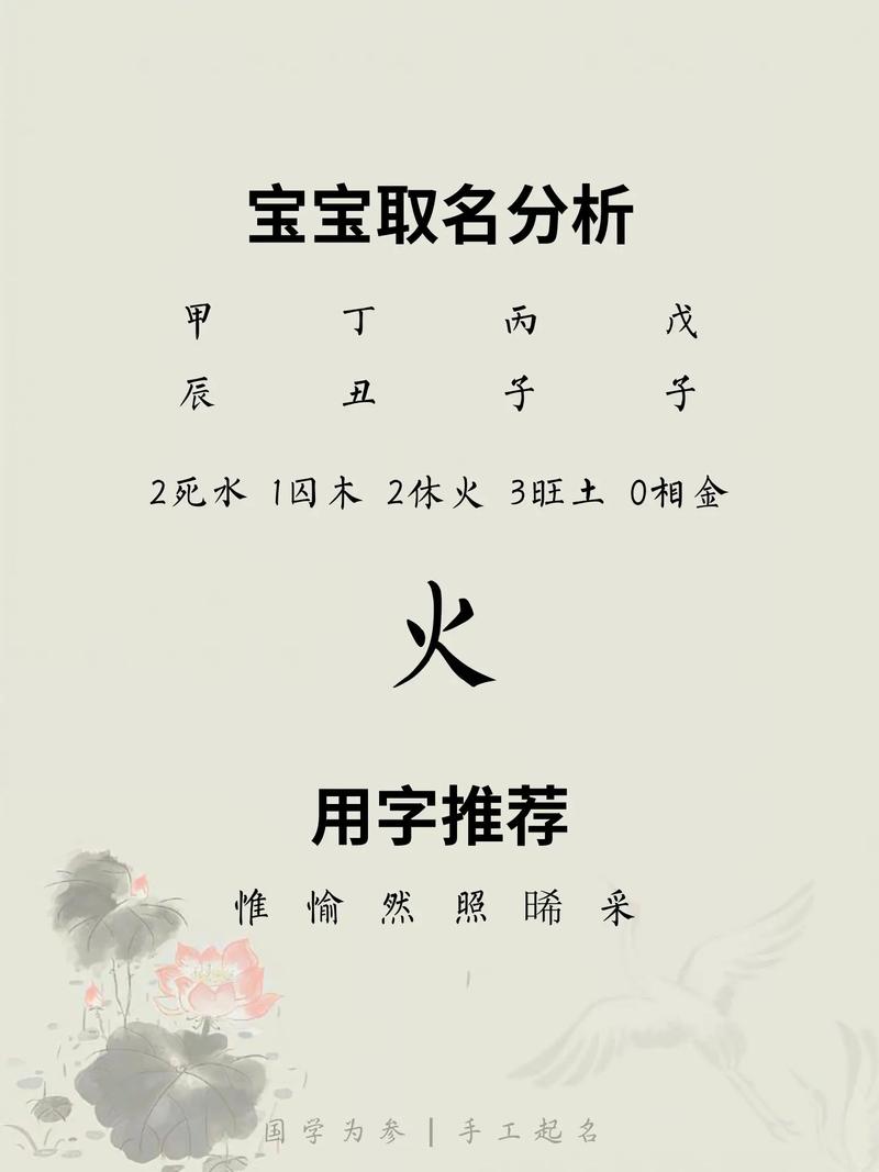 女孩起名用於字有什么风水寓意或五行影响？