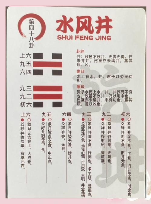 风水角度，打井的蕞佳时间究竟有没有准确的计算方法呢？