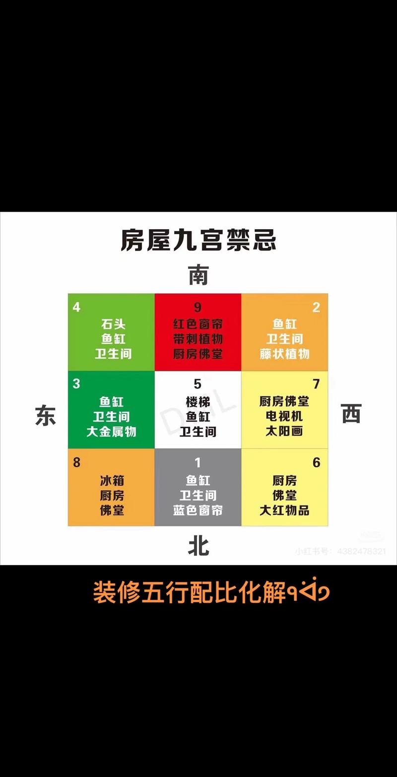 2026年1月26日作为装修吉日是否适合五行相生之风水布局？