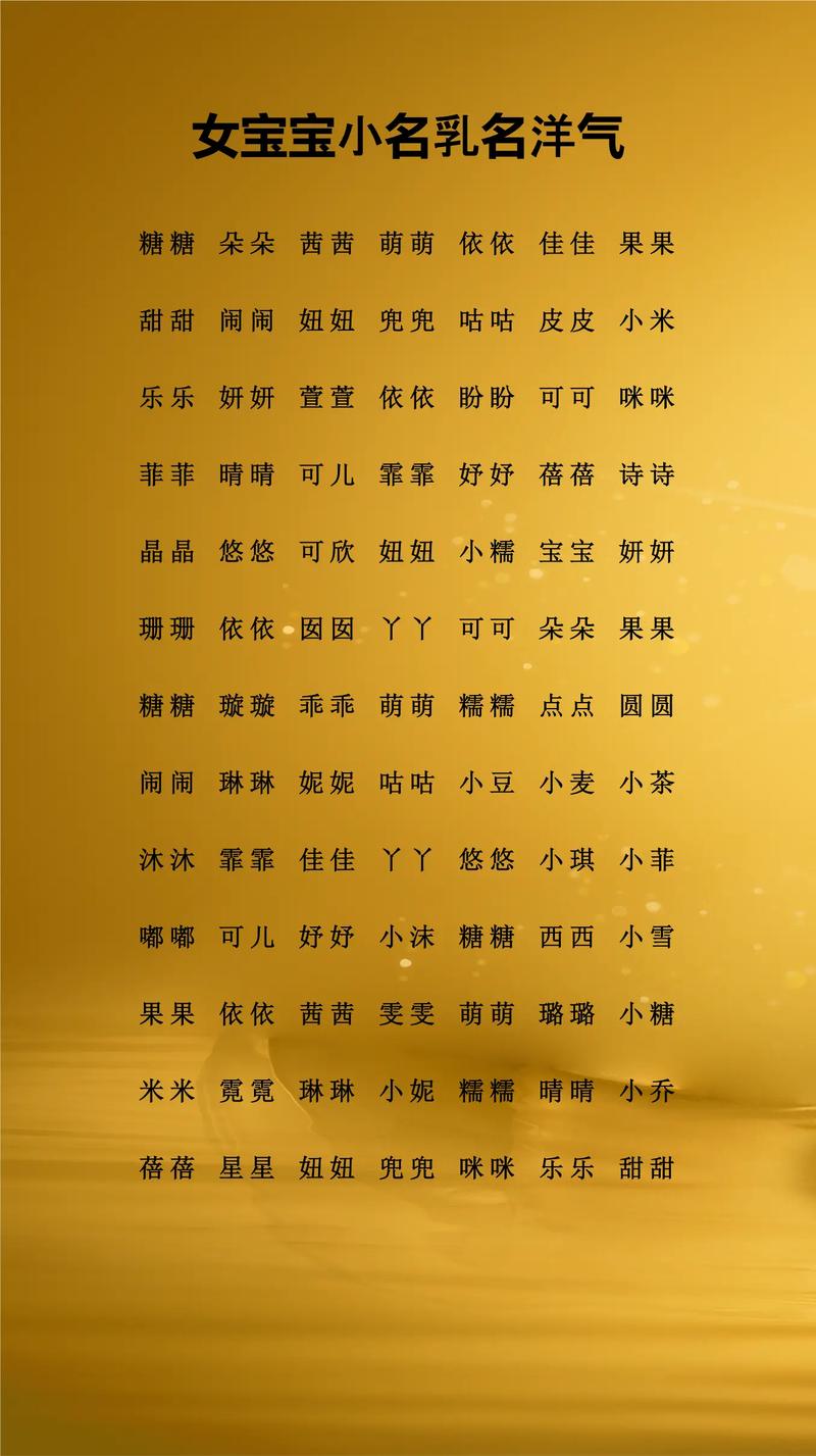 2026年3月出生的宝宝，有没有好听的时尚名字推荐呢？