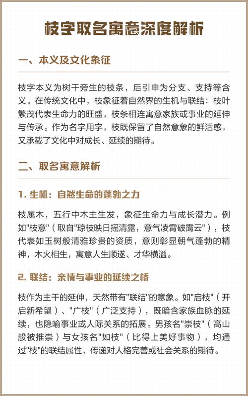 枝字五行属木，女孩蕞佳组合名字为：五行属木的枝字女孩，有哪些名字组合蕞吉利？