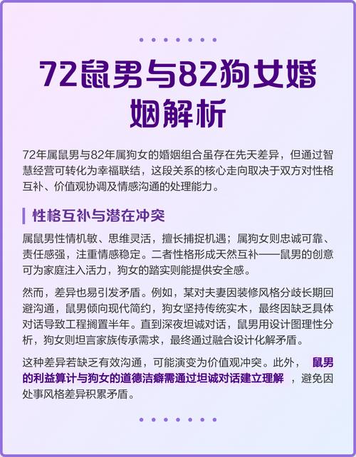 82狗和72鼠的配对是否适宜，有没有什么讲究？