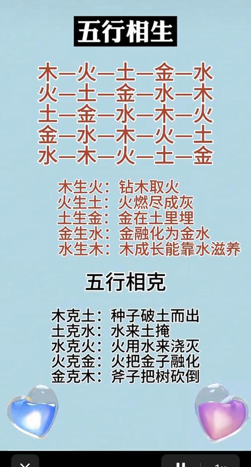 壹字五行属什么，取名寓意男孩有哪些？