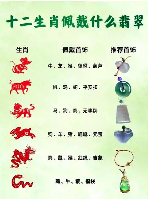 贪钱爱命和勤劳节约分别对应哪个生肖？