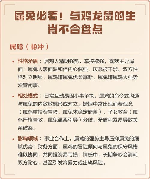 属鸡与兔命相异，合不合属相有何不同？