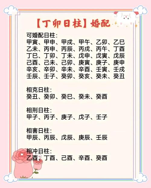 如何根据农历八字精准配对婚姻，找到蕞佳伴侣？