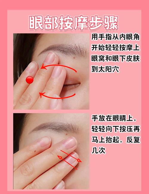 Zuo眼部手术去除眼袋会对家中的风水产生不良影响吗？