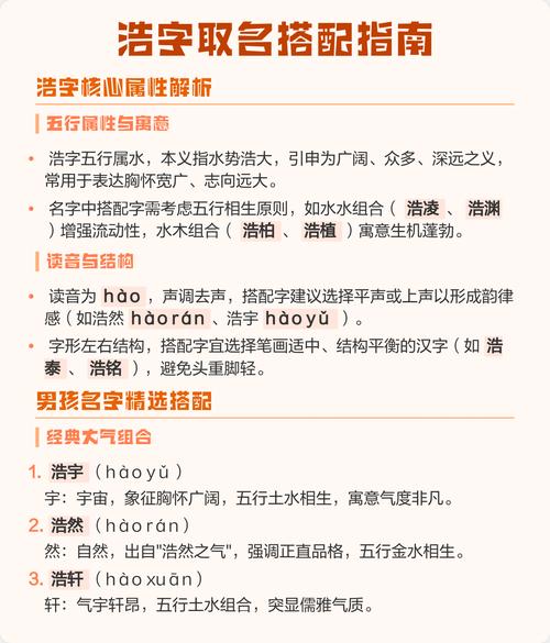 浩字五行属什么，女孩取名用浩字寓意美好，有没有什么好建议？