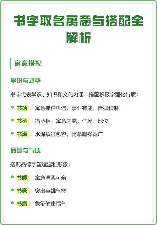 书字取名对女孩有什么美好的寓意？