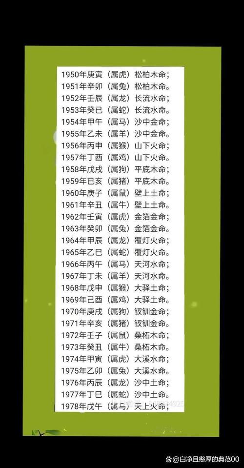 2009年属牛的人五行属什么？运势如何？