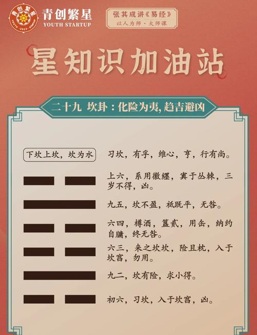八字命理中坎卦如何有效化解或改善？