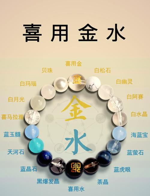 五行缺金缺水的人，命里缺水和金带什么，这样的命好吗？