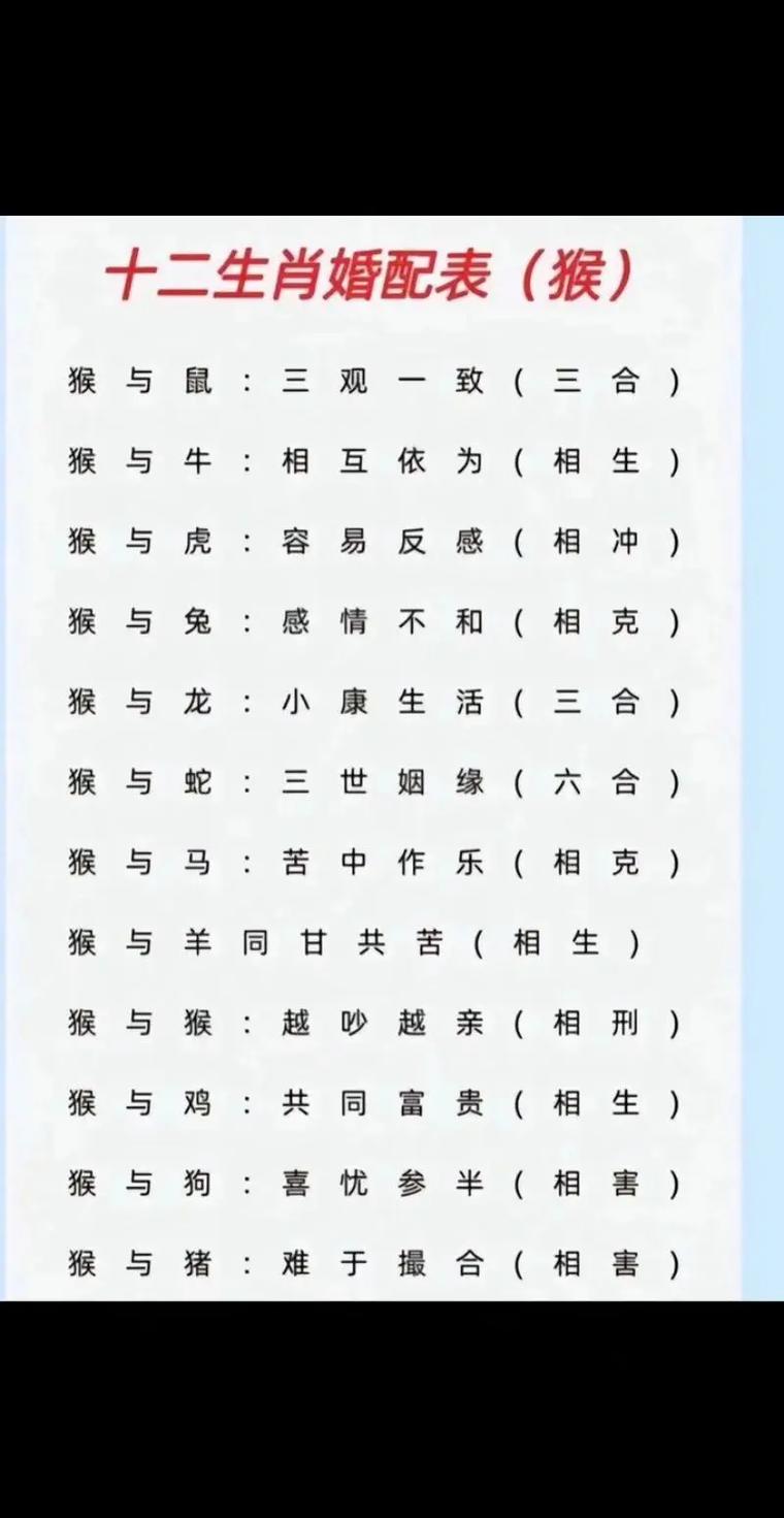 哪些生肖与生肖猴搭配不和谐？