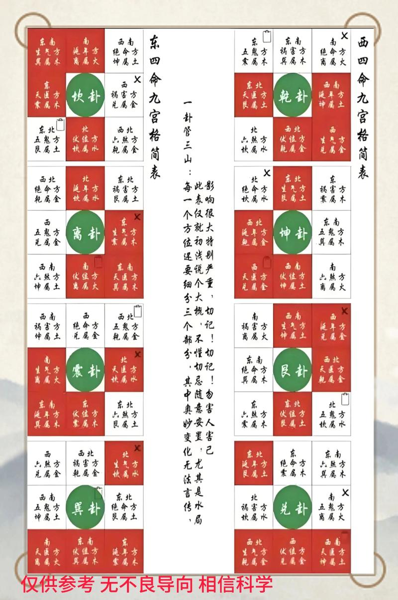 住宅风水与人生之间是否存在某种关联性呢？