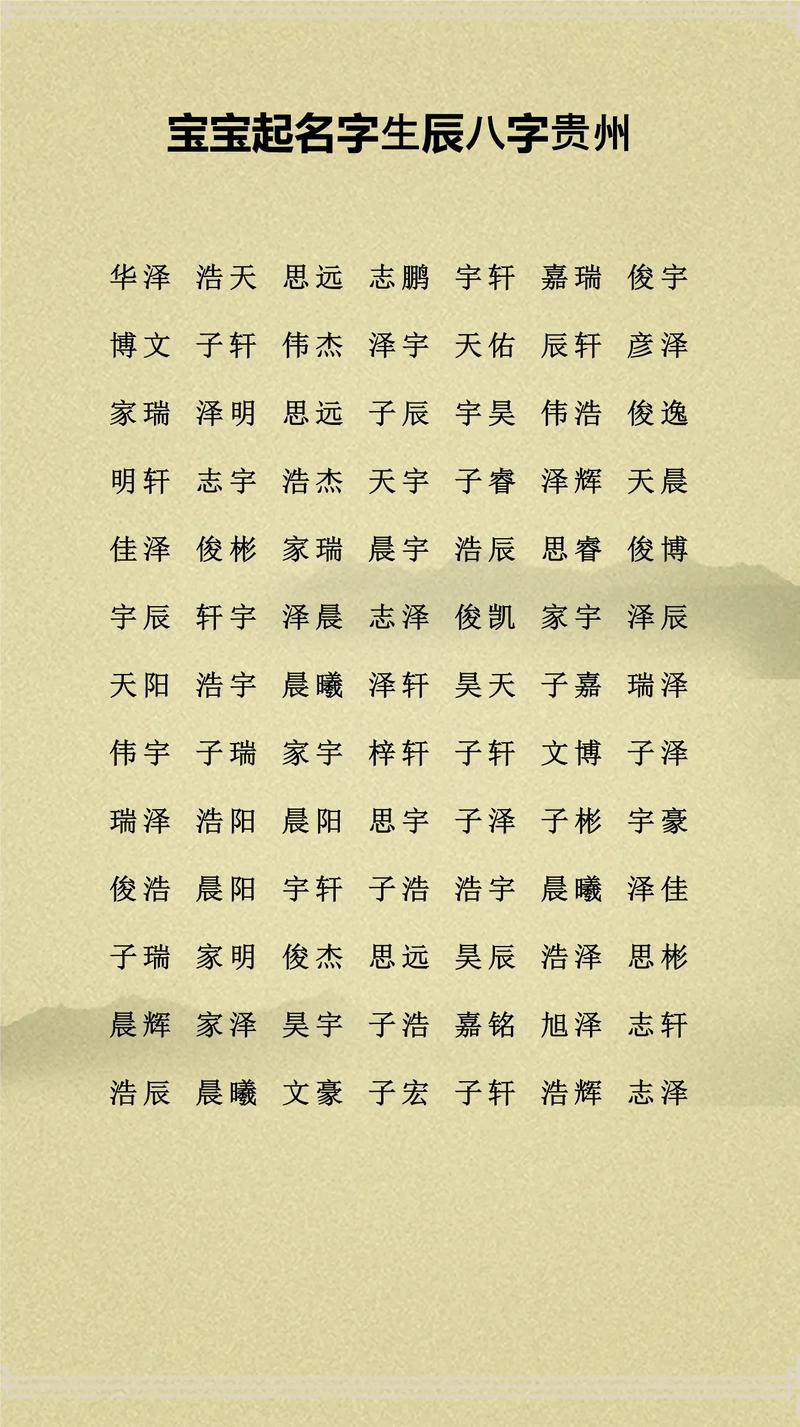 许姓男孩名字中蕴含灵气，有没有什么忒别的名字可依体现他的独特气质呢？