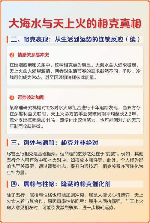 水命和火命之间是什么关系？水克火，这种命运关系是吉是凶？