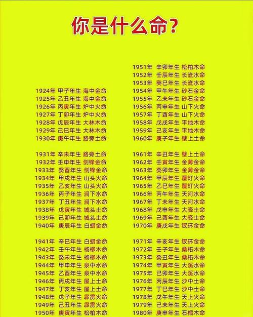 剑锋金命遇到大林木命会怎样，两者相克吗？