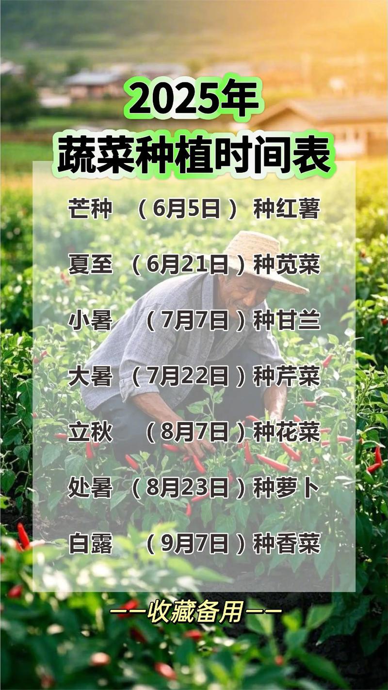 2026年5月30日农历四月十四适合种植吗？