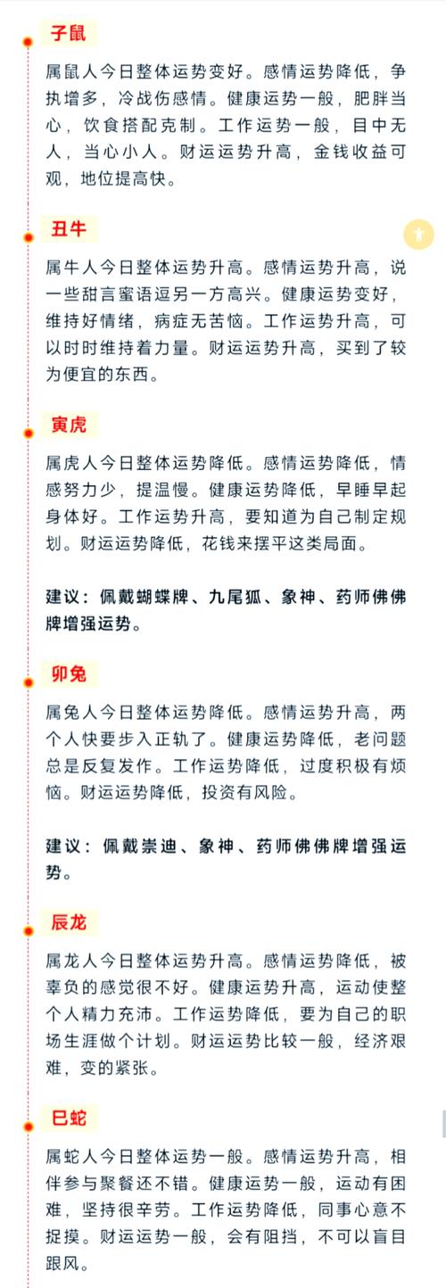 2026年5月10日农历三月二十四适合入学吗？今日入学吉凶如何？